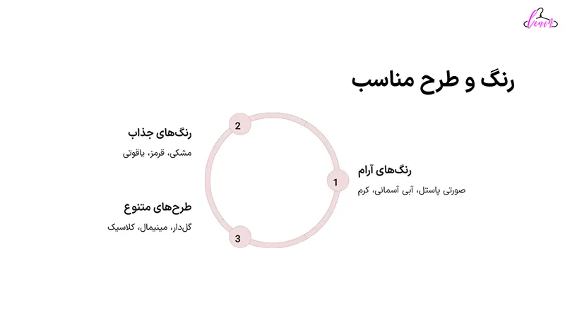 رنگ و طرح؛ بازتاب روحیه شما