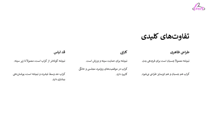 تفاوت های کراپ با نیم تنه