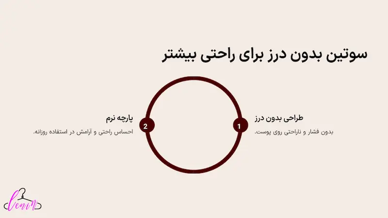 استفاده از سوتین بدون درز برای راحتی