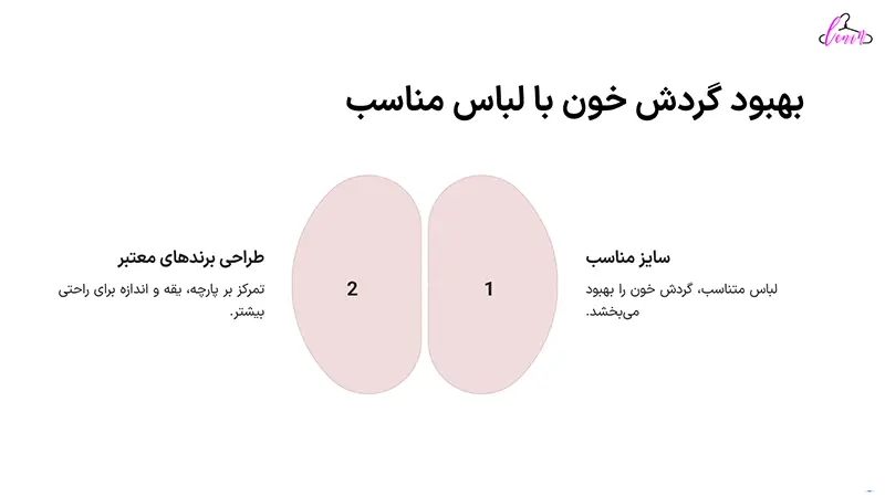 بهبود گردش خون در بدن