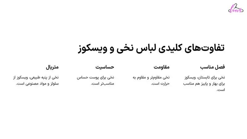 تفاوت های کلیدی لباس نخی و ویسکوز