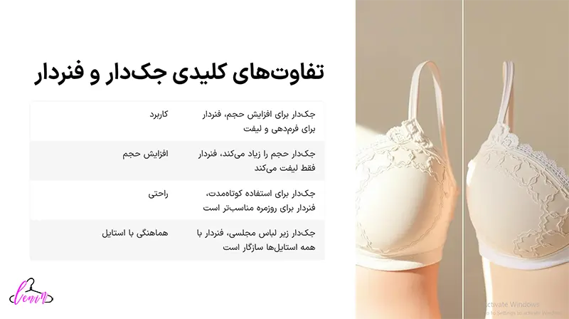 تفاوت سوتین جک دار و فنر دار